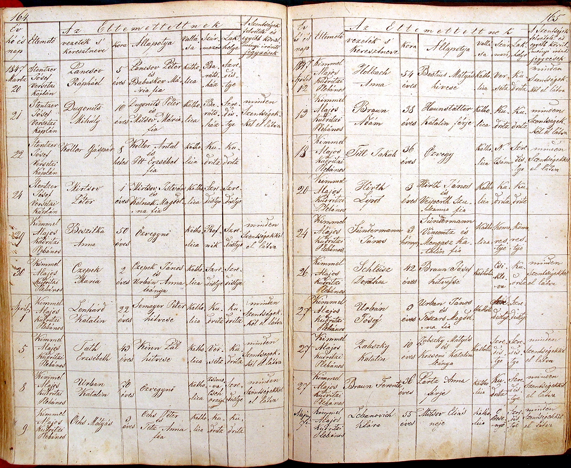 images/church_records/DEATHS/1829-1851D/164 i 165